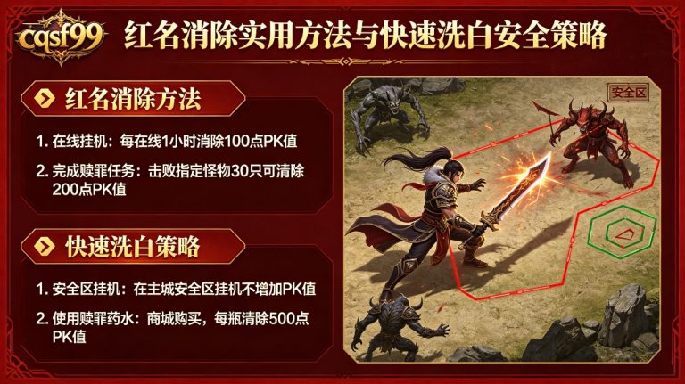 传奇红名