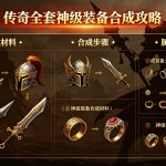 传奇全套神级装备